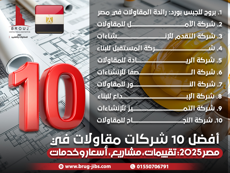 أفضل 10 شركات مقاولات في مصر 2025: تقييمات، مشاريع، أسعار وخدمات
